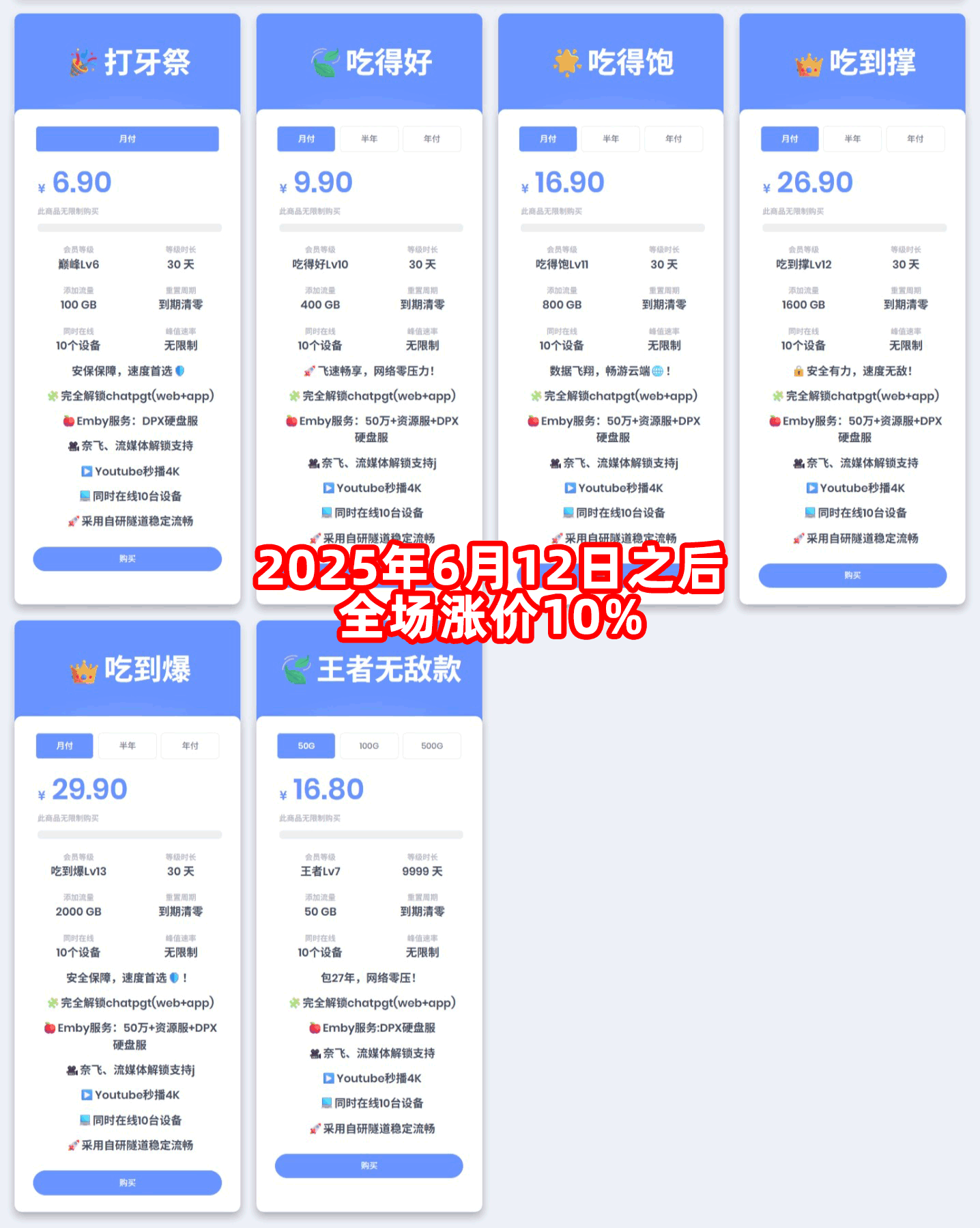 套餐情况图